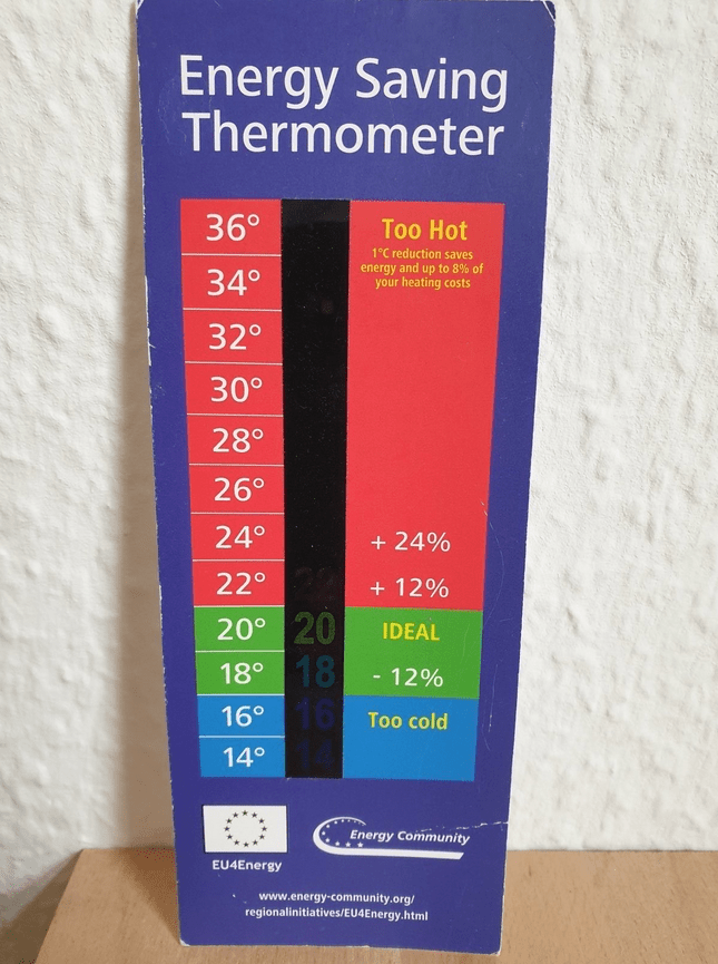 Energry saving thermometer